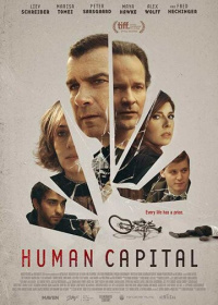 Человеческий капитал (2020)